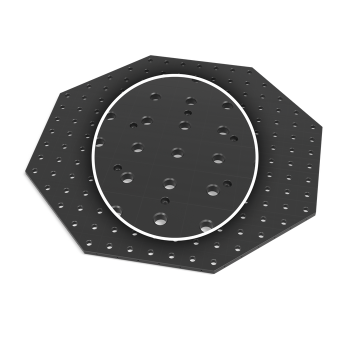Surcharge for customization of the drill circle